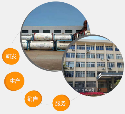 天津市光復(fù)精細(xì)化工研究所