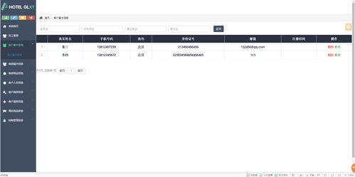 基于JavaWeb的酒店客房管理系統設計與實現